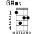 G#m7 for ukulele - option 2