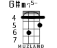 G#m75- for ukulele - option 2