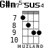 G#m75-sus4 for ukulele - option 4