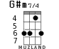 G#m7/4 for ukulele - option 2