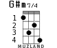 G#m7/4 for ukulele - option 1