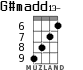 G#madd13- for ukulele - option 3