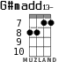 G#madd13- for ukulele - option 4