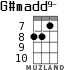 G#madd9- for ukulele - option 3
