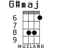 G#maj for ukulele - option 5