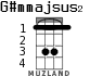 G#mmajsus2 for ukulele - option 2