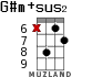G#m+sus2 for ukulele - option 11