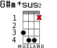 G#m+sus2 for ukulele - option 8