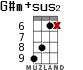 G#m+sus2 for ukulele - option 10