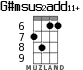 G#msus2add11+ for ukulele - option 3