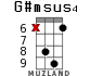 G#msus4 for ukulele - option 9