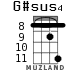 G#sus4 for ukulele - option 6