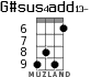 G#sus4add13- for ukulele - option 3