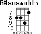 G#sus4add13- for ukulele - option 4