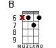 B for ukulele - option 9