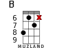 B for ukulele - option 10