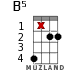B5 for ukulele - option 4