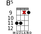 B5 for ukulele - option 6