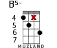 B5- for ukulele - option 12