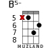 B5- for ukulele - option 10