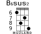 B6sus2 for ukulele - option 3