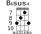 B6sus4 for ukulele - option 3
