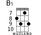 B7 for ukulele - option 4