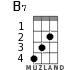 B7 for ukulele - option 1