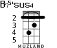 B75+sus4 for ukulele - option 2