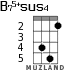 B75+sus4 for ukulele - option 3