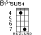 B75+sus4 for ukulele - option 4
