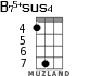 B75+sus4 for ukulele - option 5