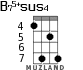 B75+sus4 for ukulele - option 6
