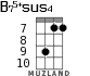 B75+sus4 for ukulele - option 8