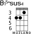 B75+sus4 for ukulele - option 1
