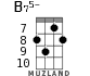 B75- for ukulele - option 5