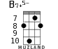 B7+5- for ukulele - option 4