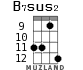 B7sus2 for ukulele - option 5