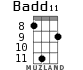 Badd11 for ukulele - option 4