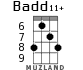 Badd11+ for ukulele - option 1
