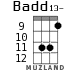 Badd13- for ukulele - option 5