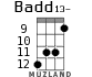 Badd13- for ukulele - option 6