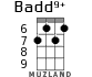 Badd9+ for ukulele