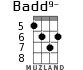 Badd9- for ukulele - option 3