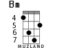 Bm for ukulele - option 3