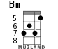 Bm for ukulele - option 4