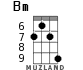 Bm for ukulele - option 5