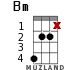 Bm for ukulele - option 7