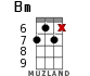 Bm for ukulele - option 8