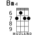 Bm4 for ukulele - option 3